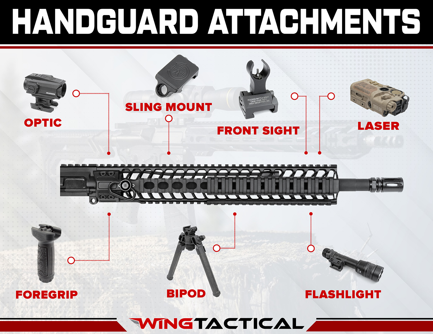 AR-15 Handguard Attachments