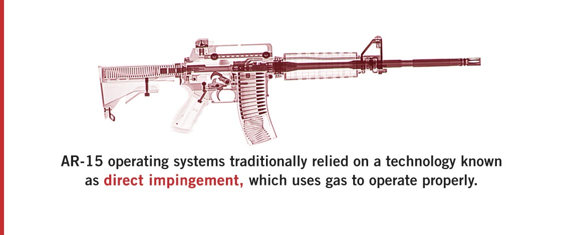 What is the Difference between Direct Impingement And Piston-Driven AR-15s? Unlocking the Secrets