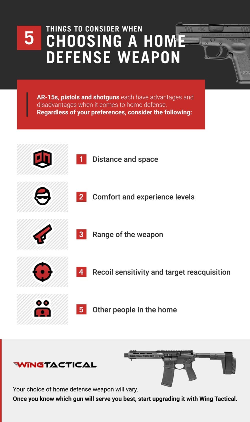 The Role of the Semi-Automatic .22 Long Rifle Carbine for Home Defense