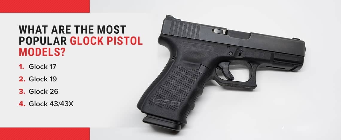 Popular Glock models banner